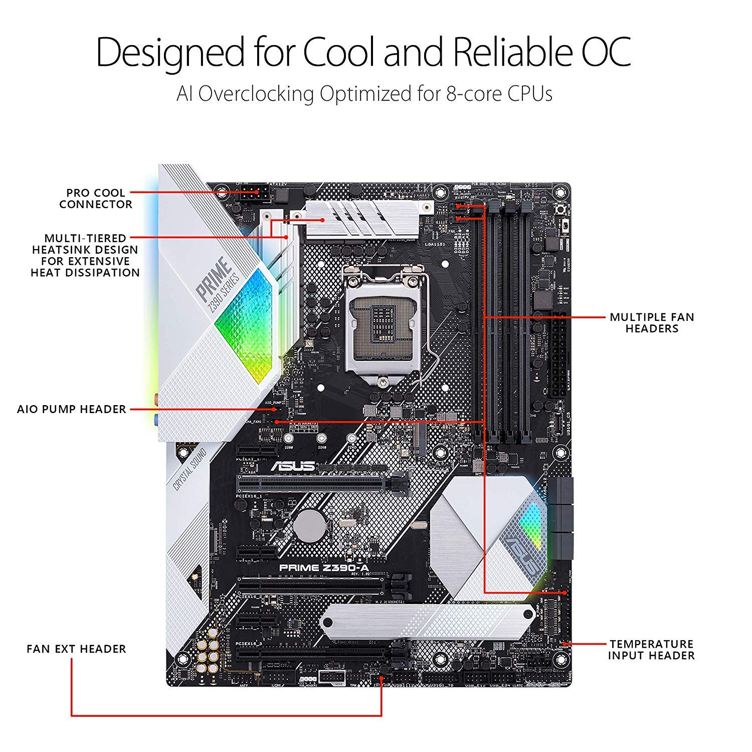 Asus Prime Z390-a Diagram